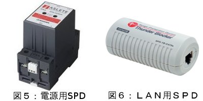 電源・ＬＡＮ用ＳＰＤ